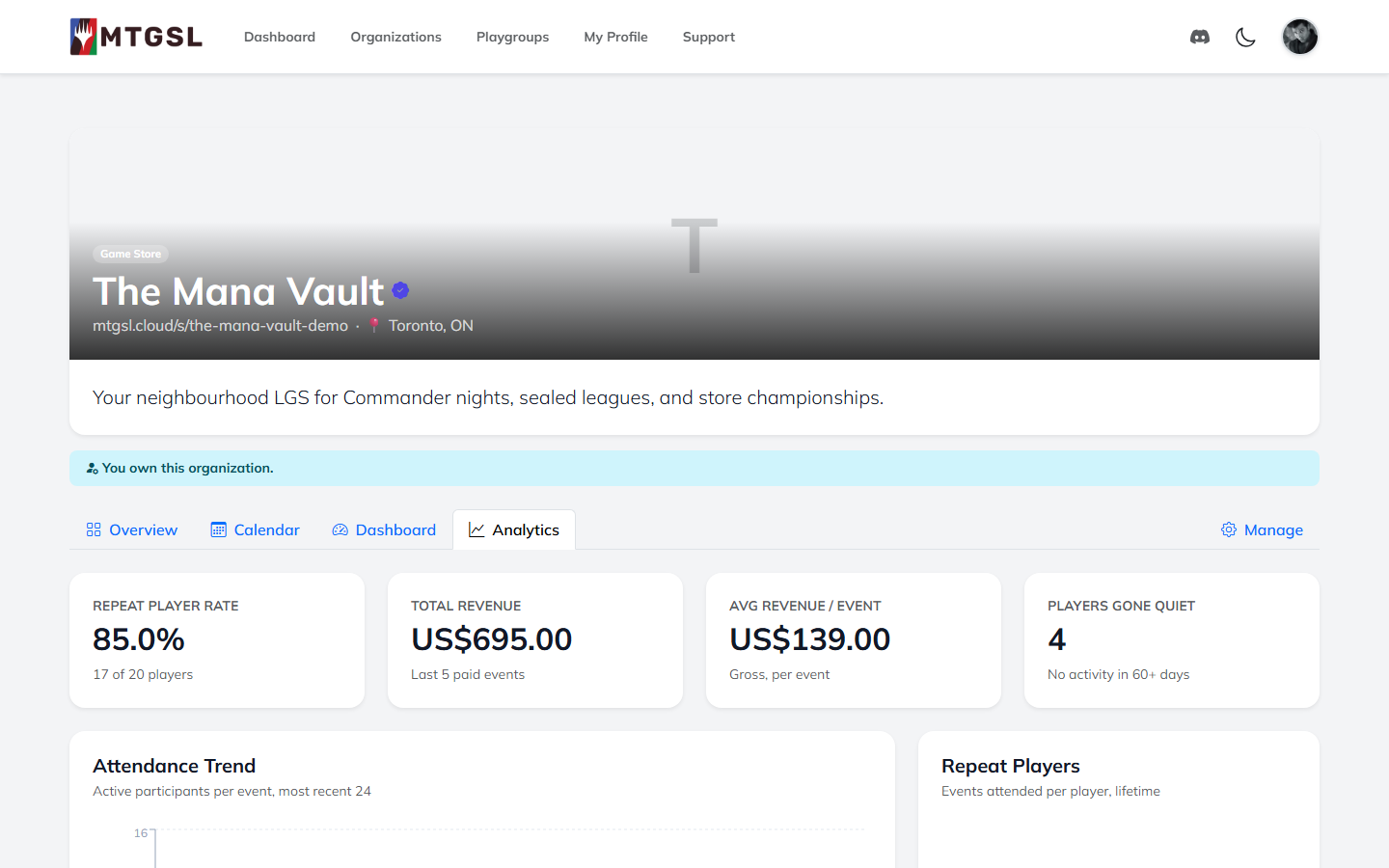 MTGSL store analytics dashboard